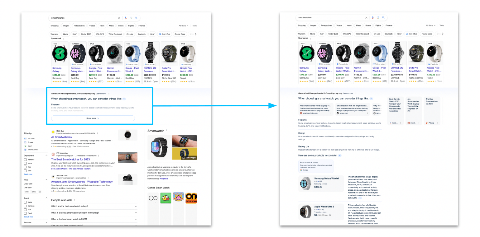 sge analyse google ai