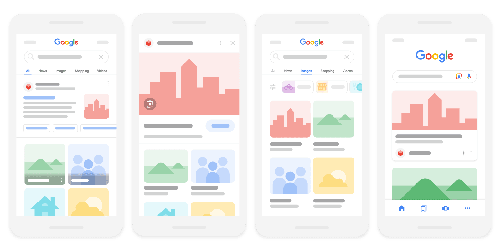 best practice for google billeder