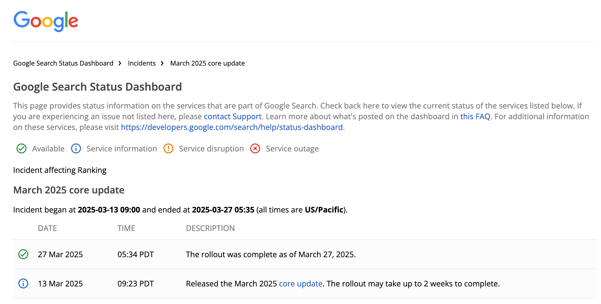 google marts 2025 core update dashboard