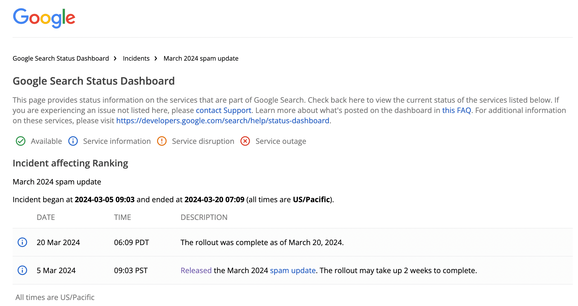 google spam opdatering status dashboard