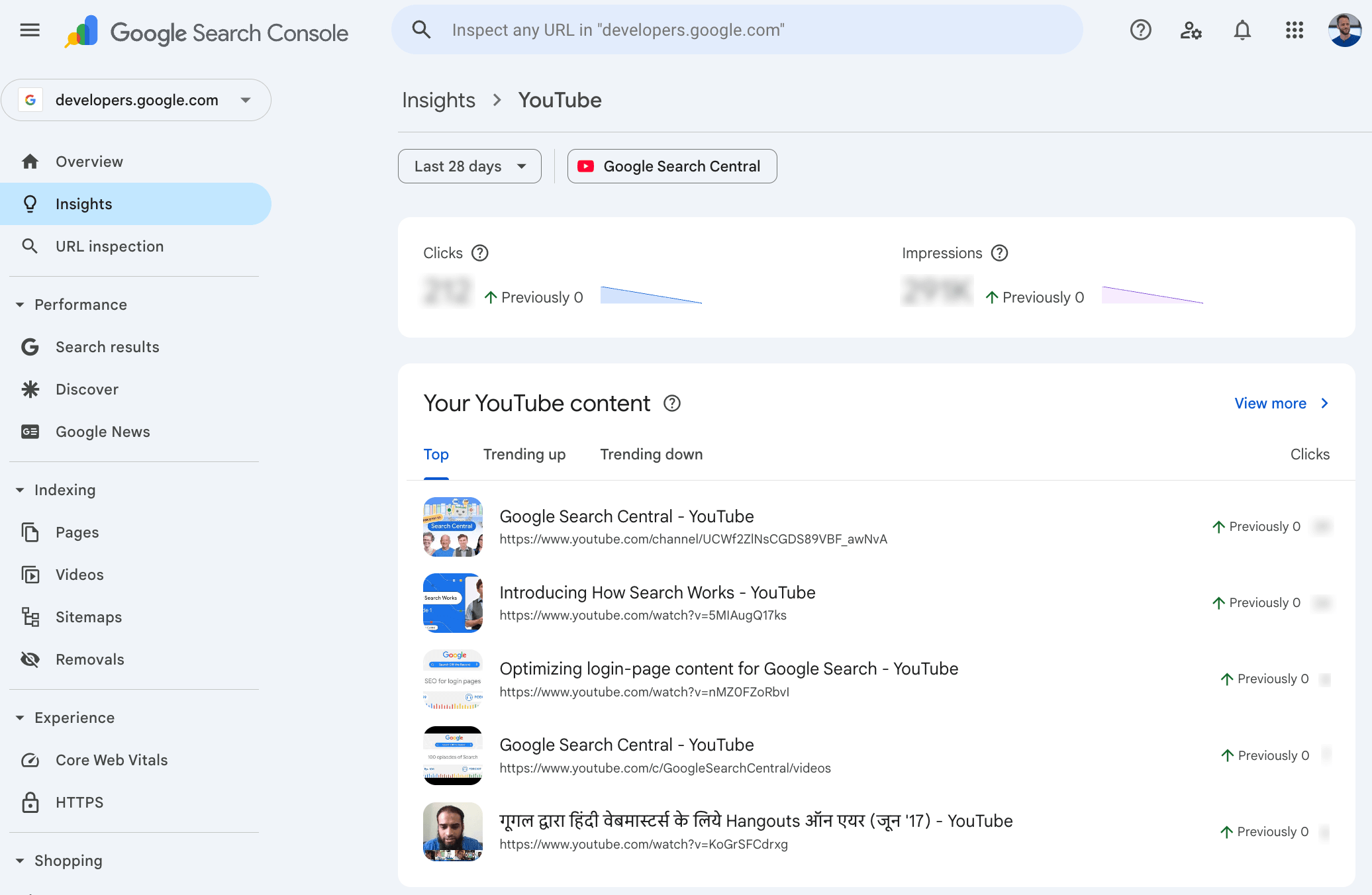 Social channels i google search console