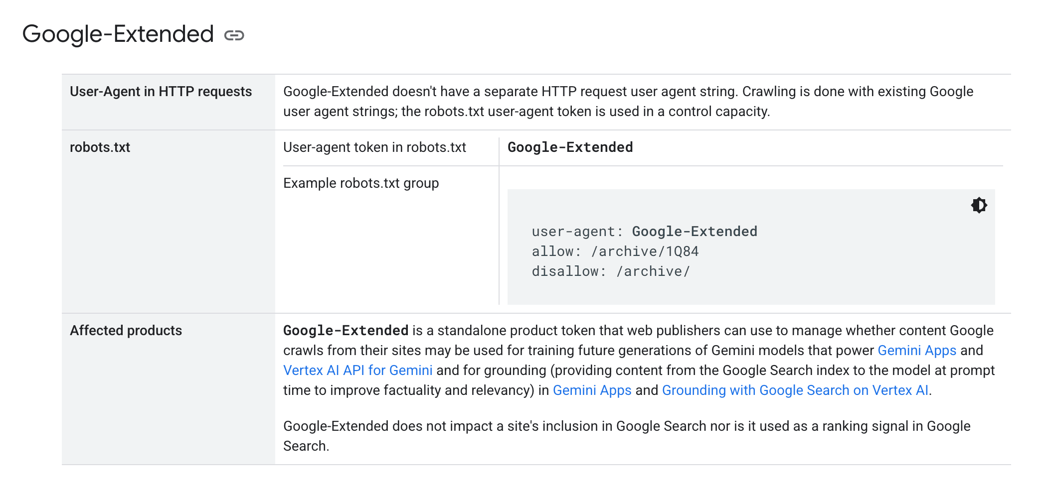 google-extended dokumentation