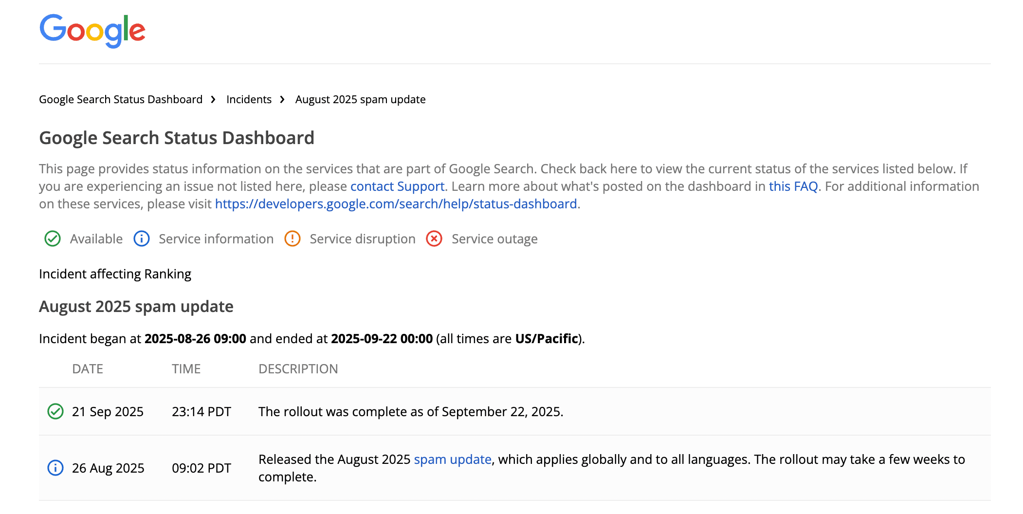 googles august spam update 2025 færdig