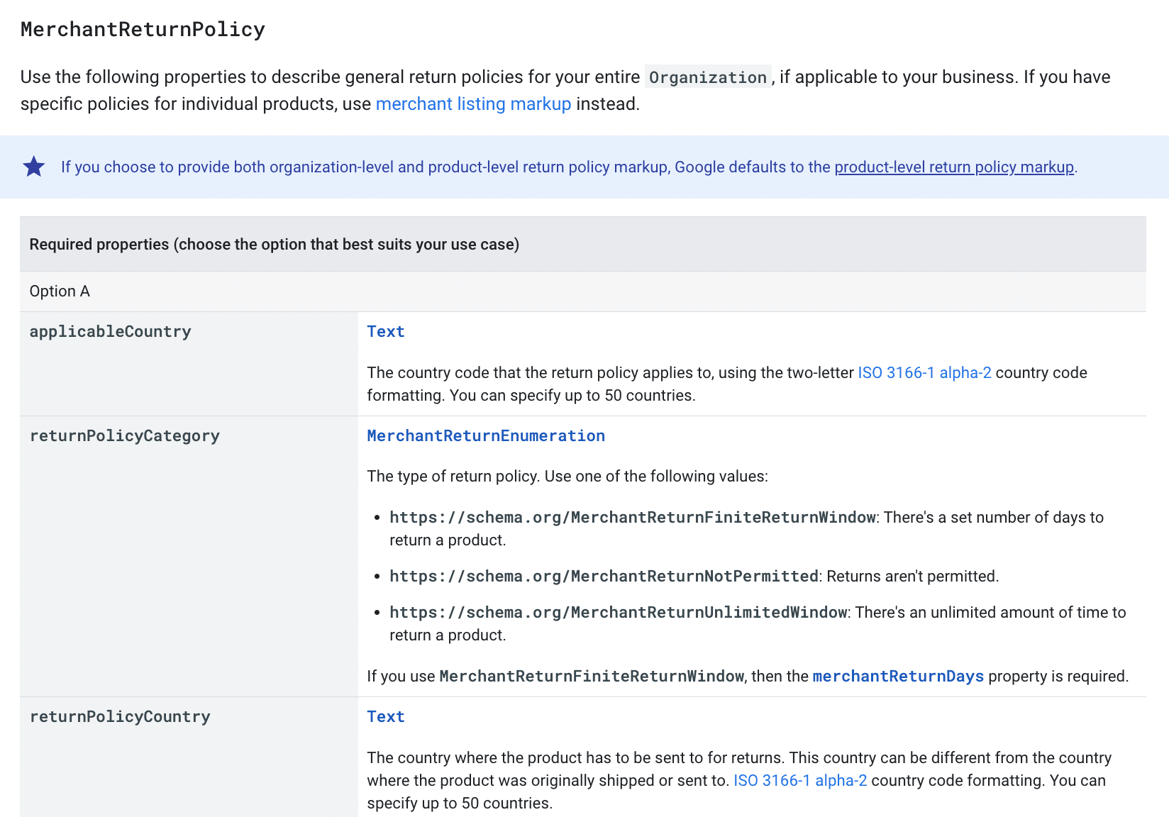 organization structured data merchant return policy