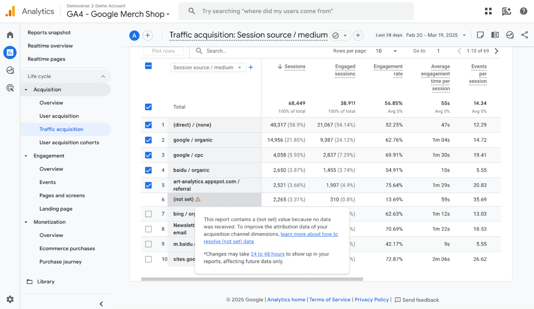 eksempel fra google analytics 4 opdatering