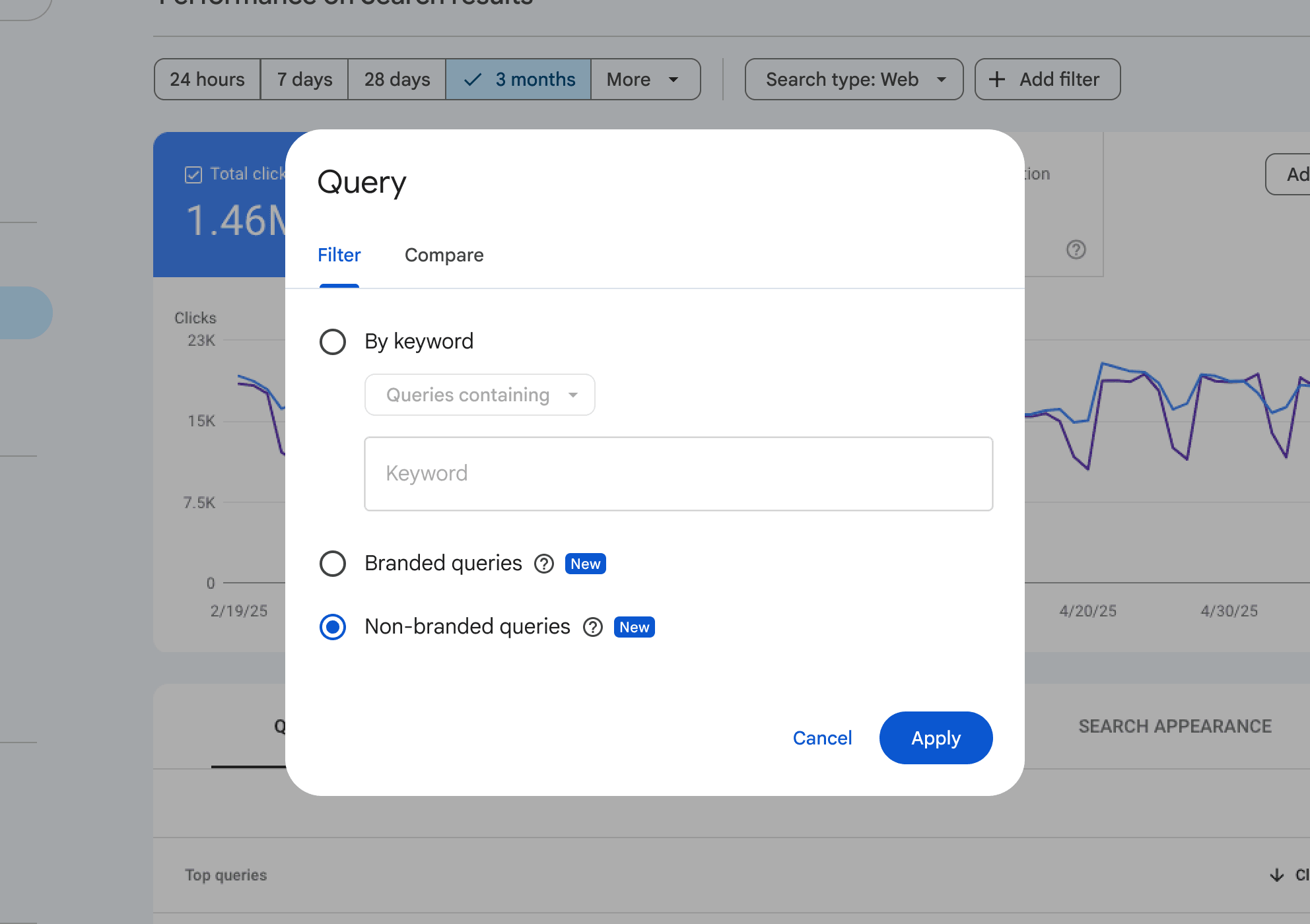Branded query filter i Google Search Console