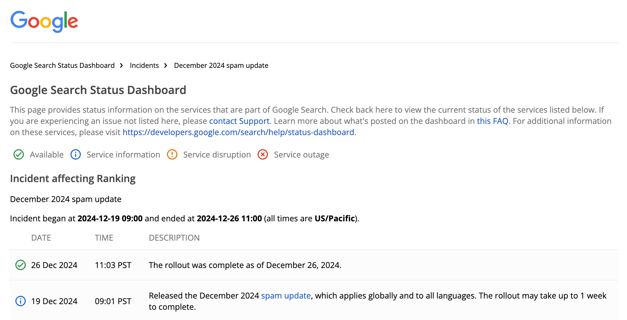 Google spam update december 2024 i dashboard