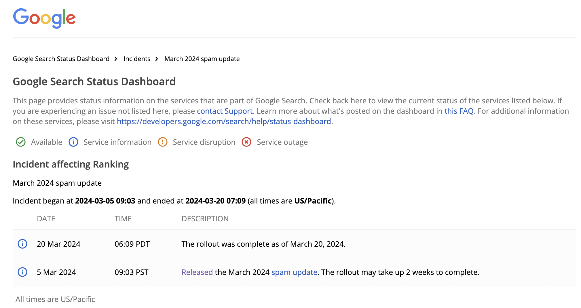 google spam opdatering status dashboard