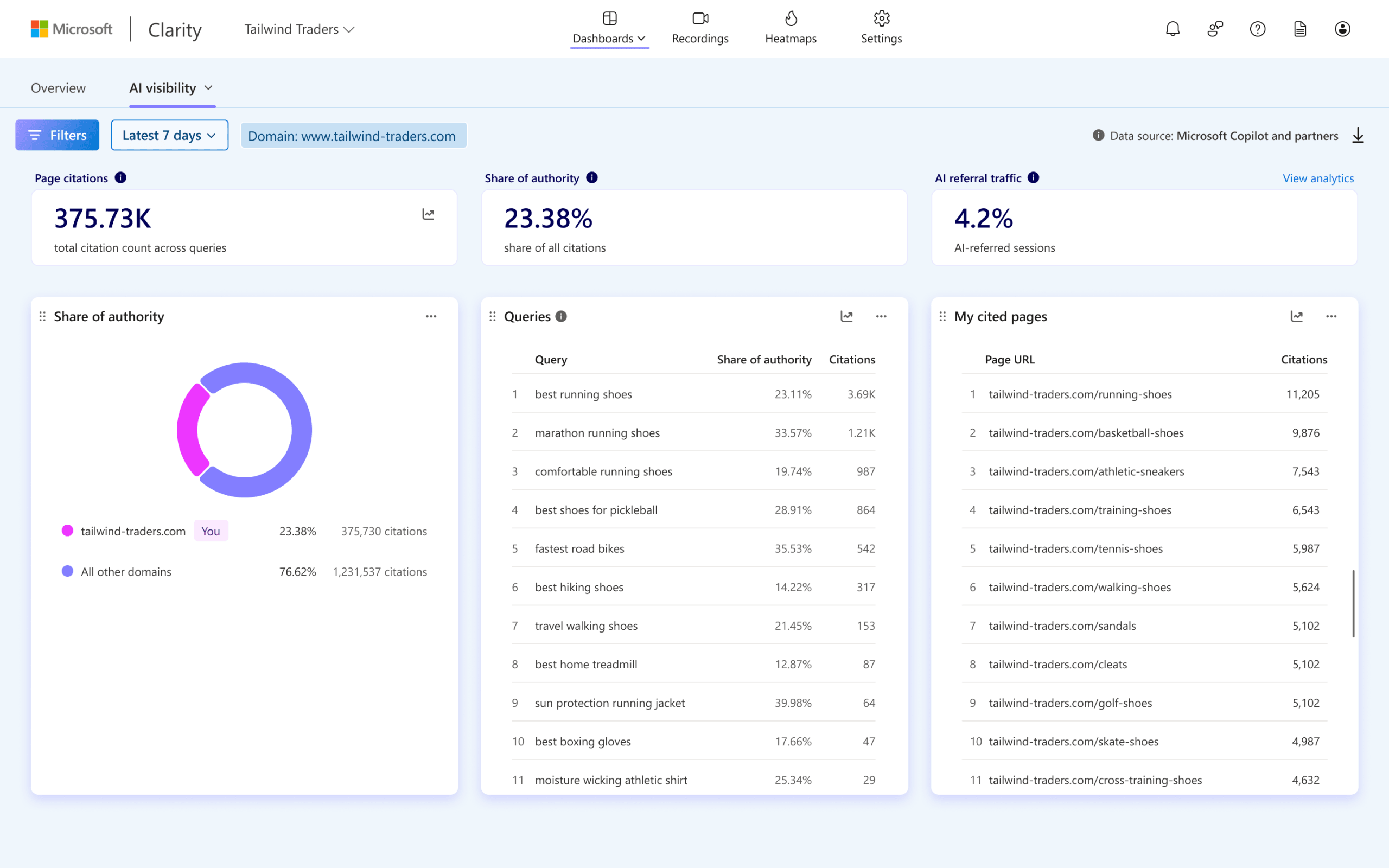 Opdatering til Microsoft Clarity citations